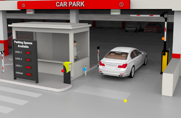 Ücretli Otopark Sistemleri